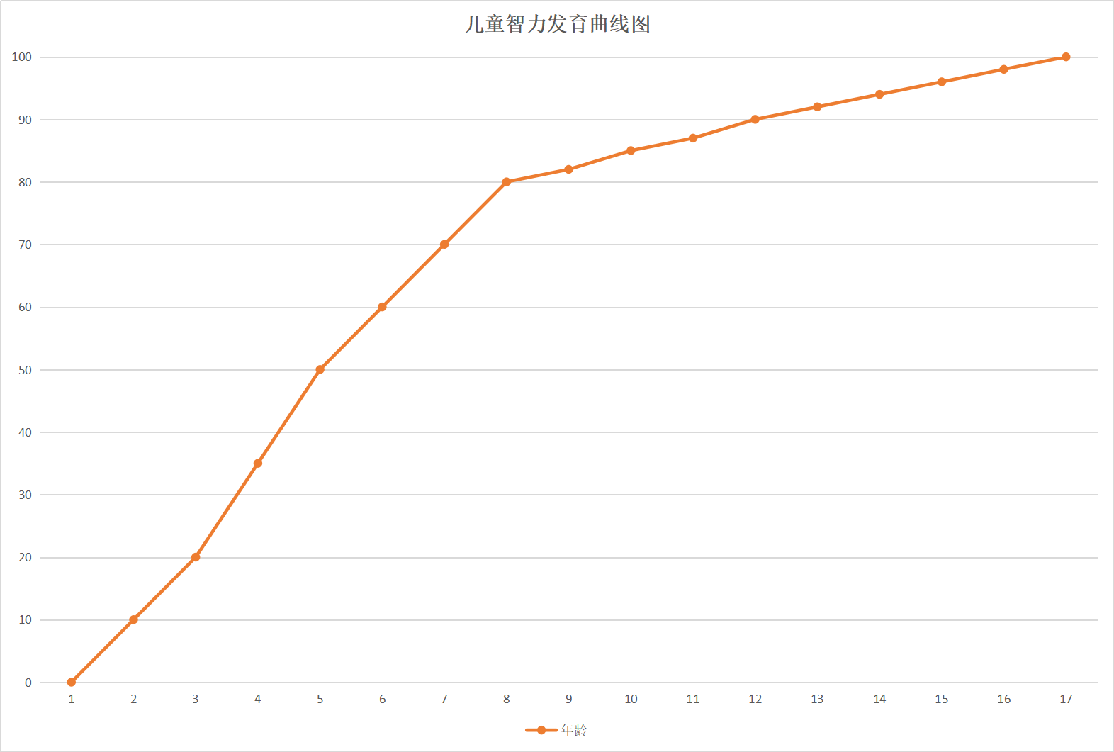 明博体育·(中国)官方网站
创始人胡雨晴：感统是打开儿童成长的金钥匙